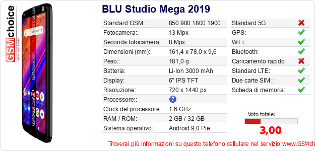 BLU Studio Mega 2019 Dati tecnici di telefono cellulare BLU Studio Mega 2019 Dati tecnici di telefono cellulare