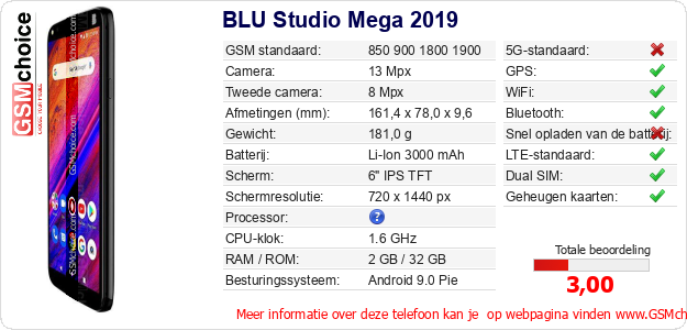BLU Studio Mega 2019 Technische gegevens 