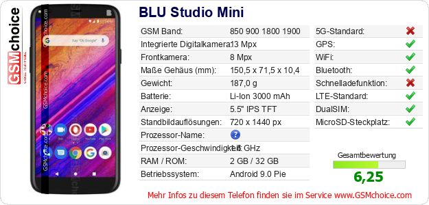 BLU Studio Mini technische Daten BLU Studio Mini technische Daten