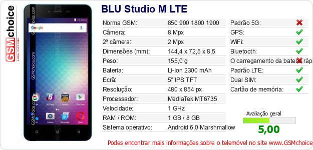 BLU Studio M LTE Especificações técnicas do telemóvel BLU Studio M LTE Especificações técnicas do telemóvel