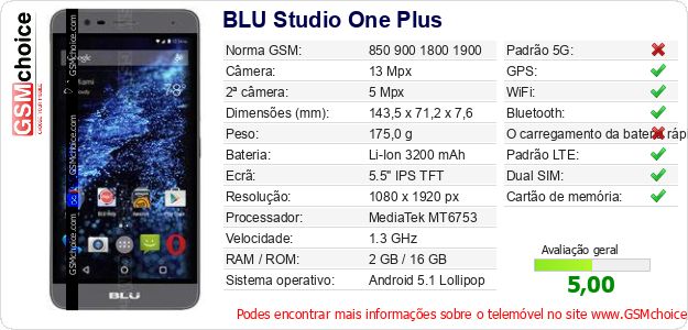 BLU Studio One Plus Especificações técnicas do telemóvel 