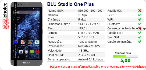 BLU Studio One Plus Especificações técnicas do telemóvel 