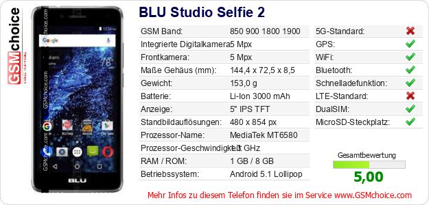 BLU Studio Selfie 2 technische Daten BLU Studio Selfie 2 technische Daten