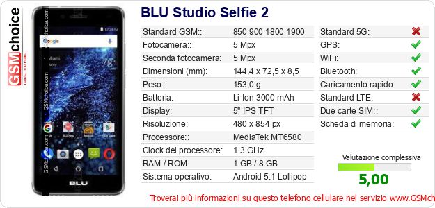 BLU Studio Selfie 2 Dati tecnici di telefono cellulare BLU Studio Selfie 2 Dati tecnici di telefono cellulare