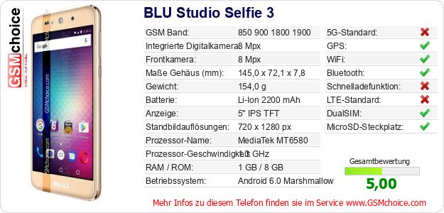 BLU Studio Selfie 3 technische Daten BLU Studio Selfie 3 technische Daten