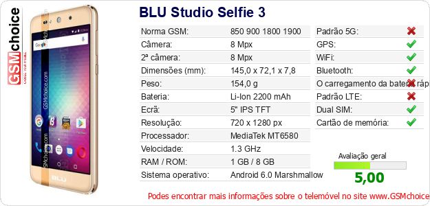 BLU Studio Selfie 3 Especificações técnicas do telemóvel 