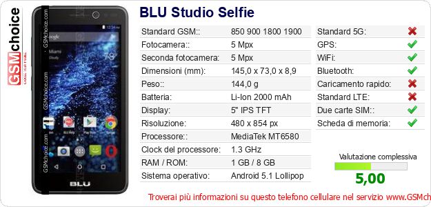 BLU Studio Selfie Dati tecnici di telefono cellulare BLU Studio Selfie Dati tecnici di telefono cellulare