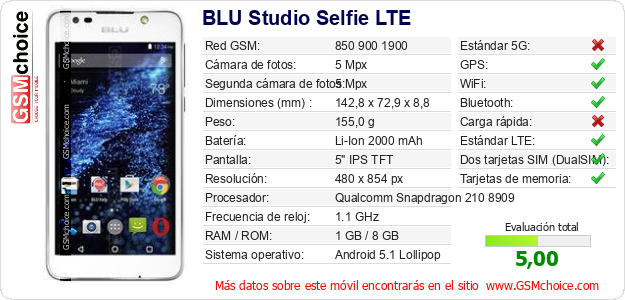 BLU Studio Selfie LTE Datos técnicos del móvil BLU Studio Selfie LTE Datos técnicos del móvil
