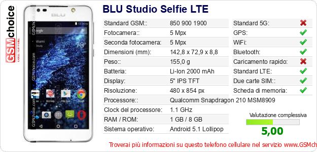 BLU Studio Selfie LTE Dati tecnici di telefono cellulare BLU Studio Selfie LTE Dati tecnici di telefono cellulare