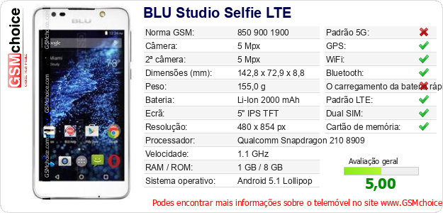 BLU Studio Selfie LTE Especificações técnicas do telemóvel 