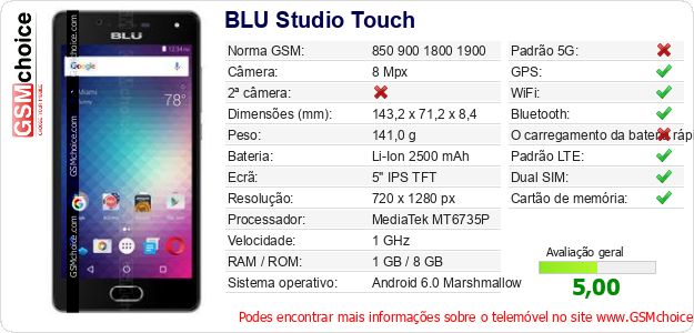 BLU Studio Touch Especificações técnicas do telemóvel BLU Studio Touch Especificações técnicas do telemóvel