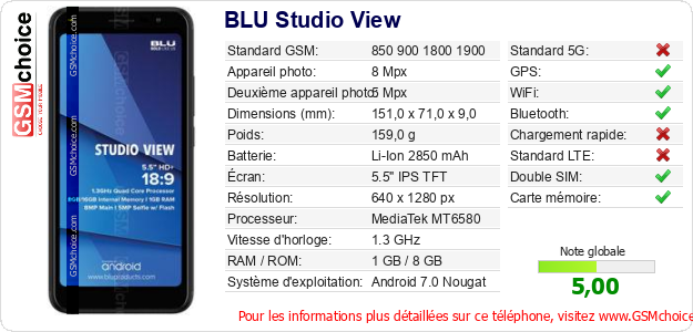 BLU Studio View Fiche technique