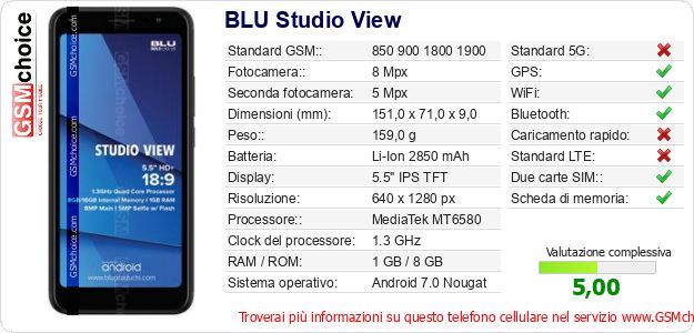 BLU Studio View Dati tecnici di telefono cellulare 