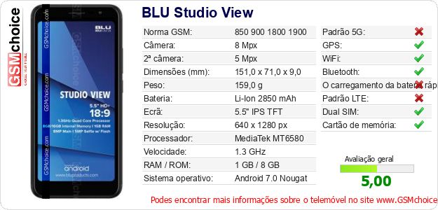 BLU Studio View Especificações técnicas do telemóvel 