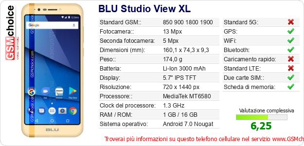 BLU Studio View XL Dati tecnici di telefono cellulare BLU Studio View XL Dati tecnici di telefono cellulare