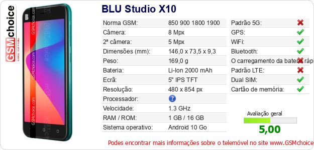 BLU Studio X10 Especificações técnicas do telemóvel 