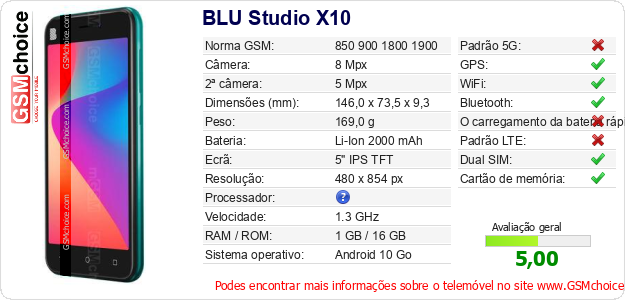 BLU Studio X10 Especificações técnicas do telemóvel 