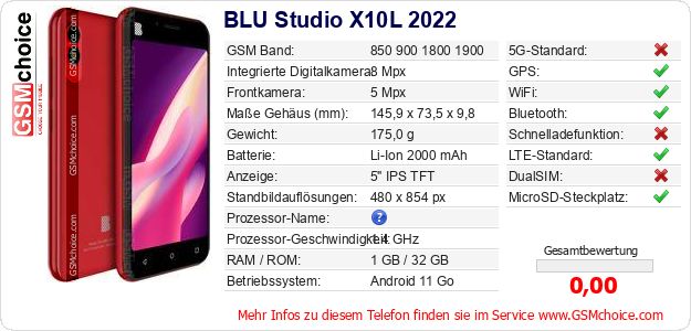 BLU Studio X10L 2022 technische Daten BLU Studio X10L 2022 technische Daten