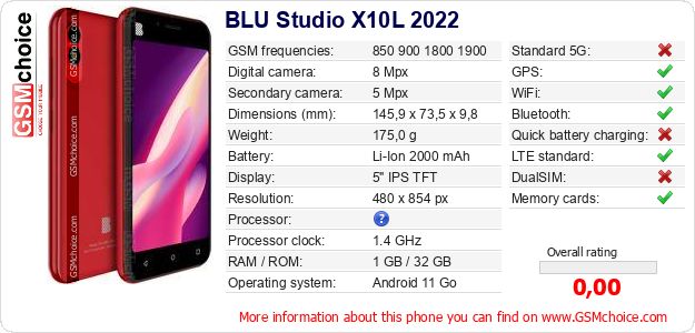 BLU Studio X10L 2022 technical specifications BLU Studio X10L 2022 technical specifications