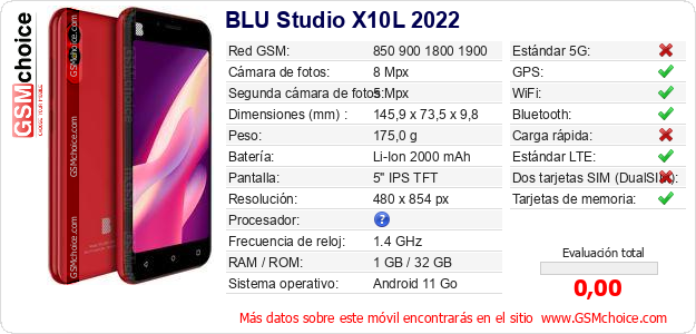 BLU Studio X10L 2022 Datos técnicos del móvil 