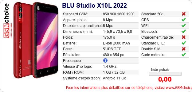BLU Studio X10L 2022 Fiche technique BLU Studio X10L 2022 Fiche technique