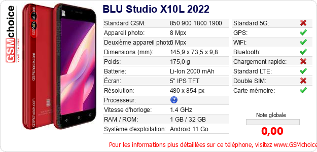 BLU Studio X10L 2022 Fiche technique
