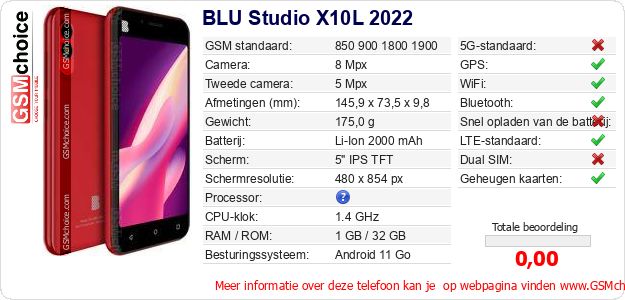 BLU Studio X10L 2022 Technische gegevens BLU Studio X10L 2022 Technische gegevens