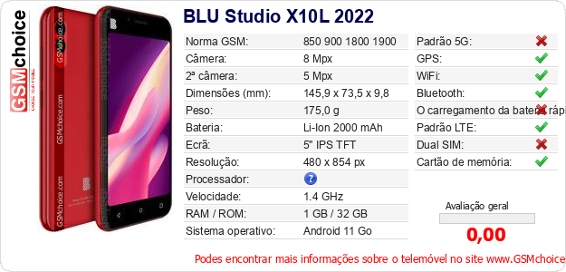 BLU Studio X10L 2022 Especificações técnicas do telemóvel 