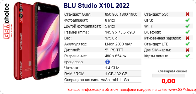 BLU Studio X10L 2022 Технические данные телефона BLU Studio X10L 2022 Технические данные телефона