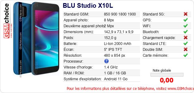 BLU Studio X10L Fiche technique