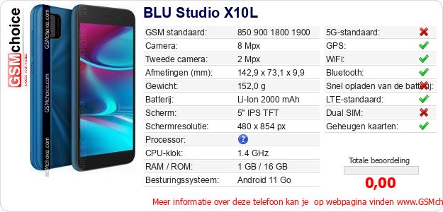 BLU Studio X10L Technische gegevens 