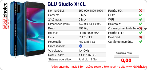 BLU Studio X10L Especificações técnicas do telemóvel 