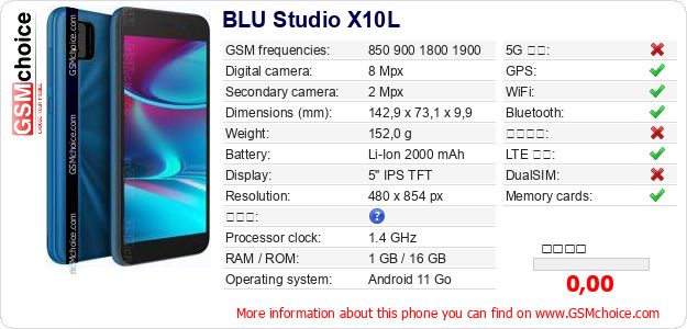 BLU Studio X10L 手機技術數據