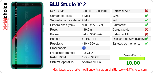 BLU Studio X12 Datos técnicos del móvil 