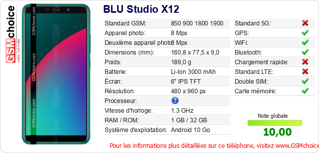 BLU Studio X12 Fiche technique