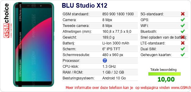 BLU Studio X12 Technische gegevens 