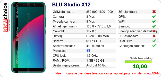 BLU Studio X12 Technische gegevens BLU Studio X12 Technische gegevens
