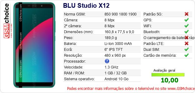 BLU Studio X12 Especificações técnicas do telemóvel 