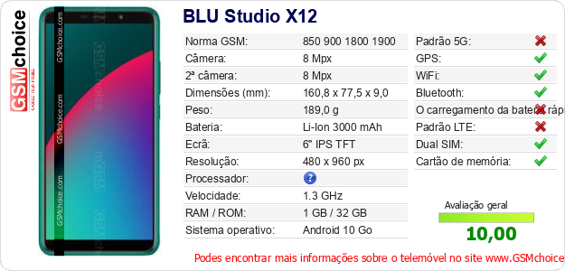 BLU Studio X12 Especificações técnicas do telemóvel 