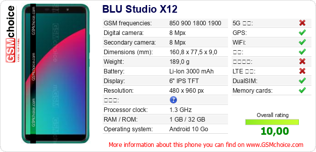 BLU Studio X12 手机技术数据