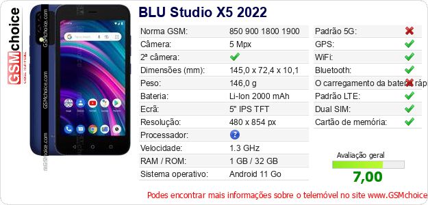 BLU Studio X5 2022 Especificações técnicas do telemóvel 