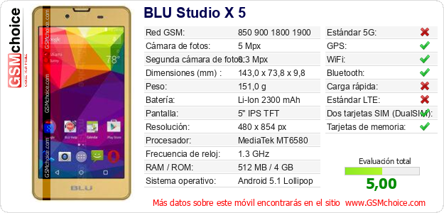 BLU Studio X 5 Datos técnicos del móvil BLU Studio X 5 Datos técnicos del móvil