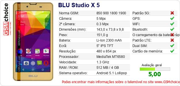 BLU Studio X 5 Especificações técnicas do telemóvel 