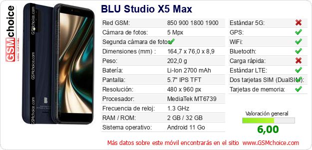 BLU Studio X5 Max Datos técnicos del móvil BLU Studio X5 Max Datos técnicos del móvil