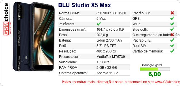 BLU Studio X5 Max Especificações técnicas do telemóvel BLU Studio X5 Max Especificações técnicas do telemóvel