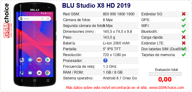 BLU Studio X8 HD 2019 Datos técnicos del móvil BLU Studio X8 HD 2019 Datos técnicos del móvil