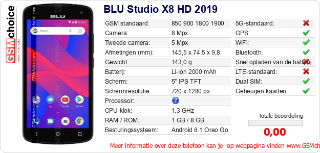 BLU Studio X8 HD 2019 Technische gegevens BLU Studio X8 HD 2019 Technische gegevens