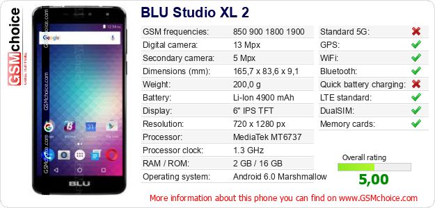 BLU Studio XL 2 technical specifications BLU Studio XL 2 technical specifications