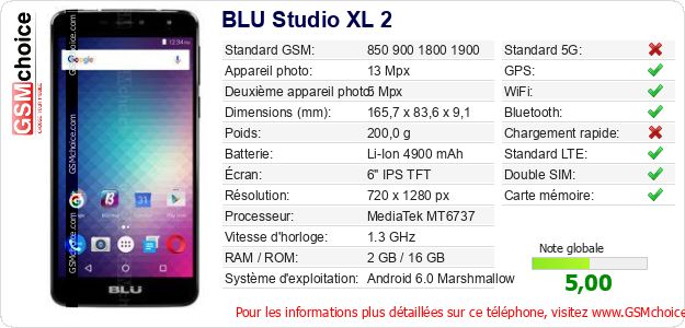 BLU Studio XL 2 Fiche technique BLU Studio XL 2 Fiche technique