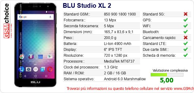 BLU Studio XL 2 Dati tecnici di telefono cellulare BLU Studio XL 2 Dati tecnici di telefono cellulare